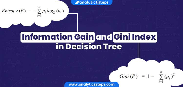 What is Information Gain and Gini Index in Decision Trees? title banner